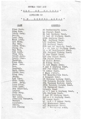 Singapore 'Out of Bounds' Notice to RN personnel 1946 (Part 2 - The addresses)
In a leaflet given to RN personnel visiting Singapore City in 1946 these addresses were 'Out of Bounds' to RN personnel.
Keywords: Royal Navy;Naval;Sailor;Sembawang;Run ashore;Leave